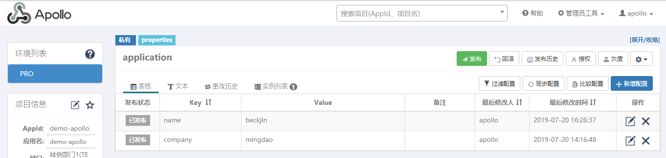 demo-apollo 配置信息