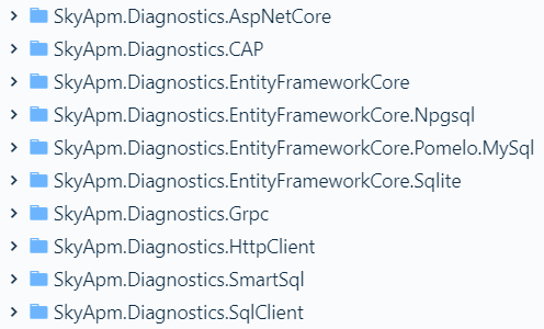 SkyApm.Diagnostics