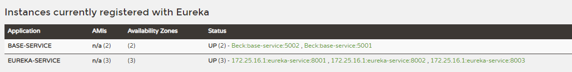 eureka base-service