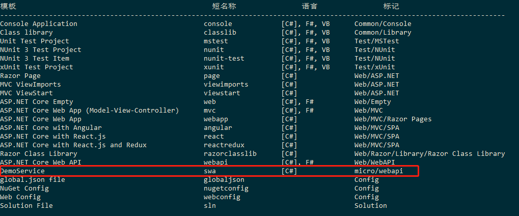 DemoService 模板安装