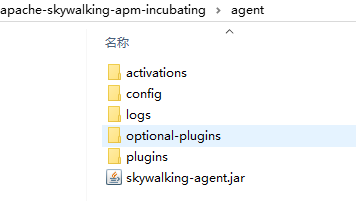 skywalking java agent